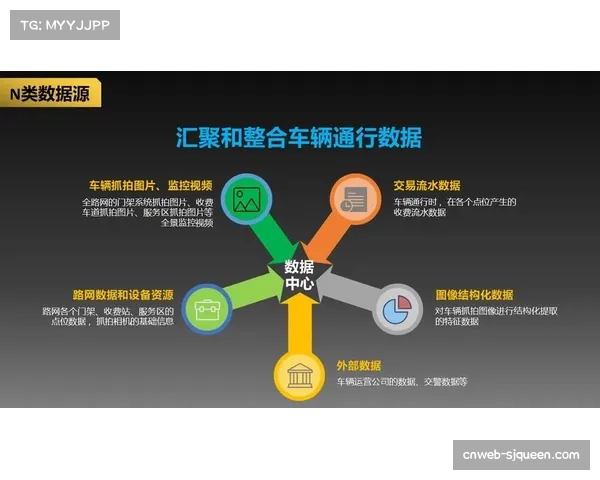 智能衍生内容体系正构建线上线下联动的运营闭环